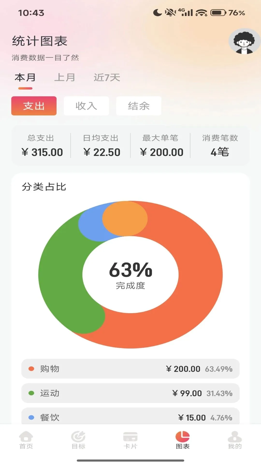 汇购邦记(收支管理应用)v1.2(4)