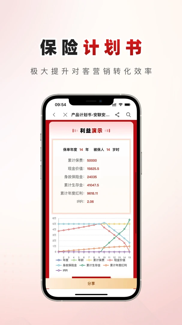 择尔裕智慧2026最新版本v3.0.56(4)