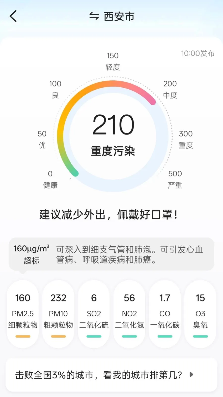 王牌天气(天气查询软件)v1.5(1)