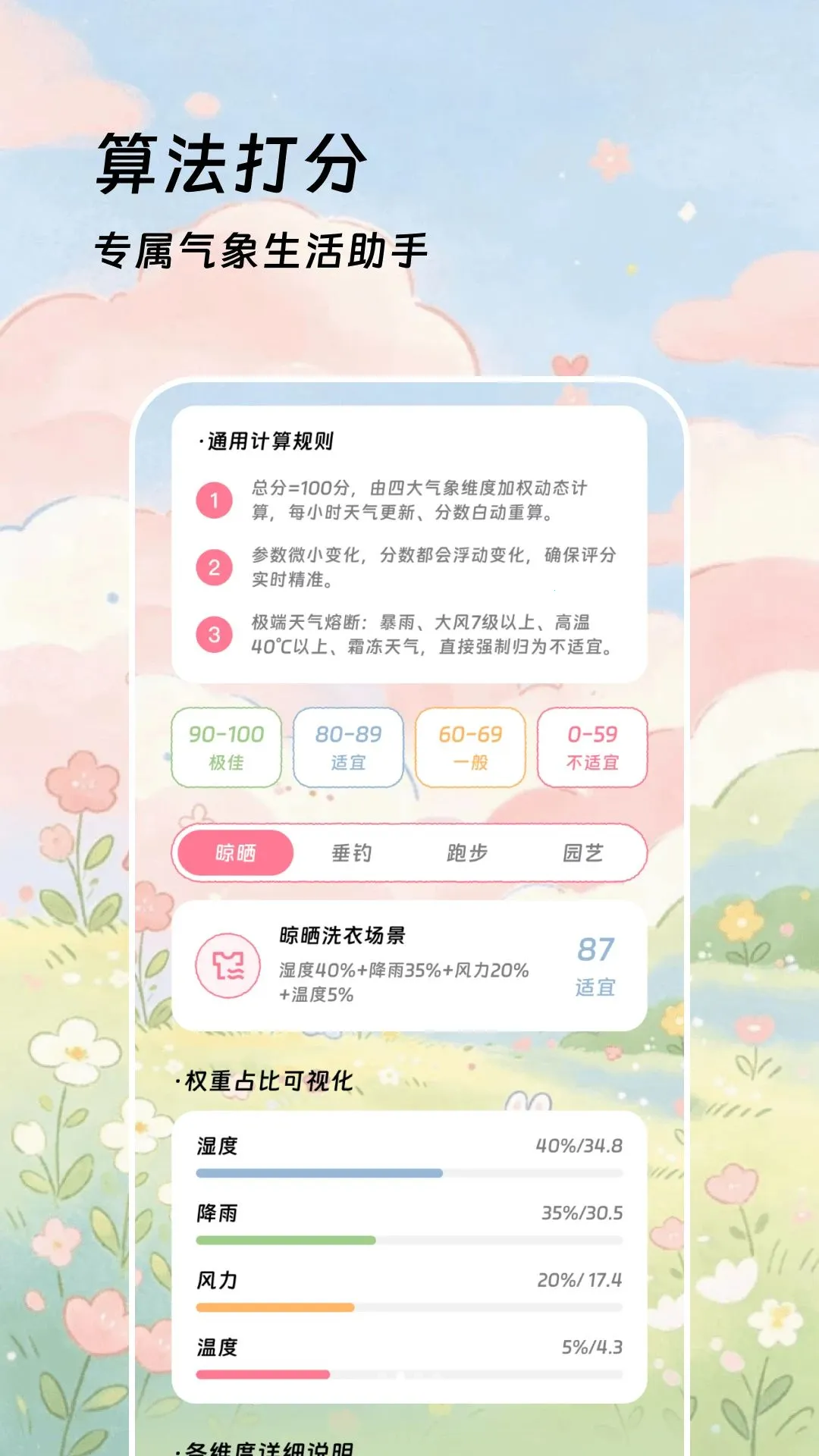云刻预报最新安卓版v2.0.0(3)
