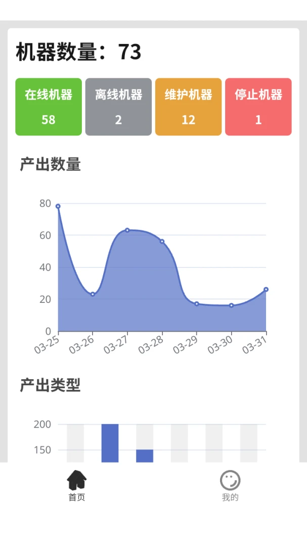 导体数据管理平台2026官方最新版本v8.3.0(4)