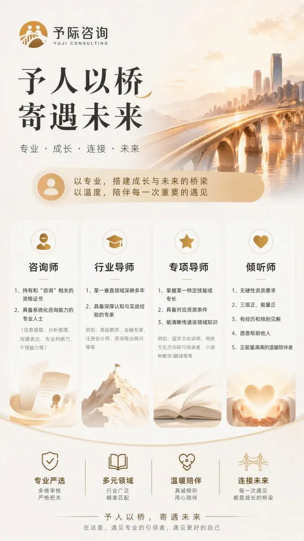 予际咨询(咨询服务小世界)