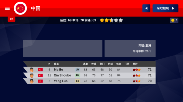 世界足球冠军（World Soccer Champs）