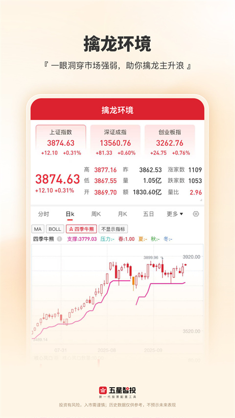 五星智投appv1.27.0(4)