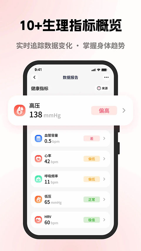 元气健康appv1.1.5(3)