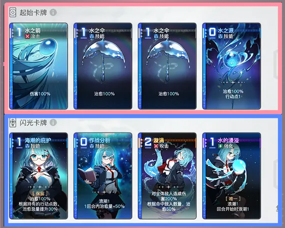 卡厄思梦境国服