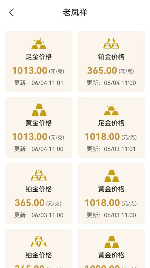 天天黄金appv1.0.2(2)