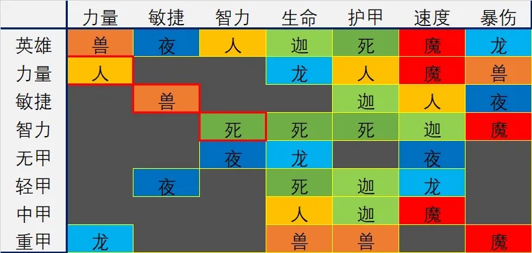 再翻一块