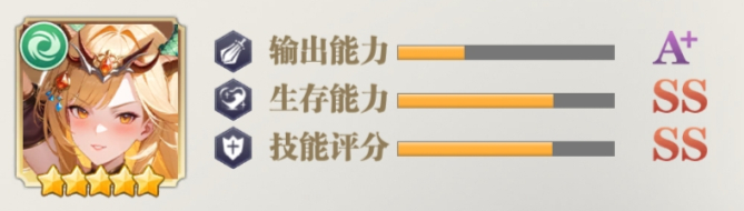 次元星姬