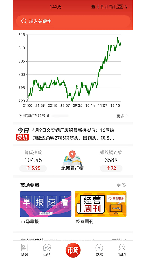 今日钢铁苹果手机版v3.8.7(4)