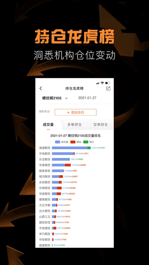 金十期货appv1.30.6(3)