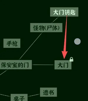 文字密室逃脱手机版