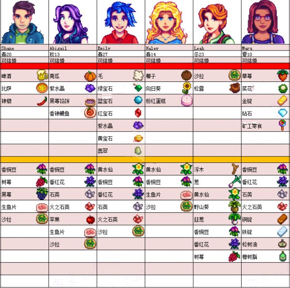 星露谷物语官方正版