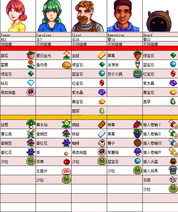 星露谷物语官方正版
