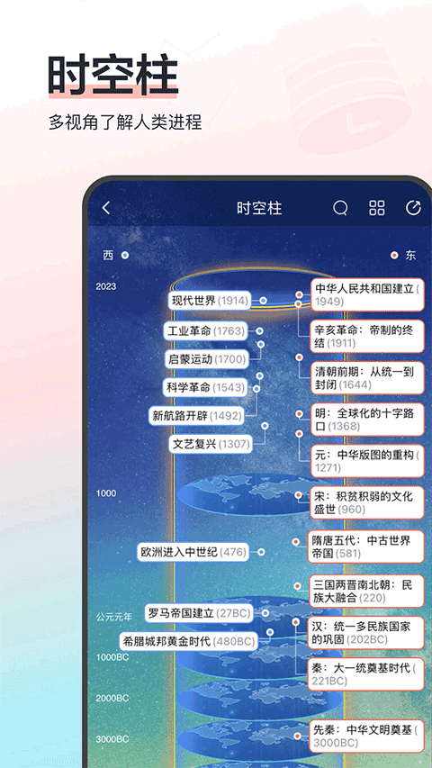 全历史苹果版v1.2.2(3)