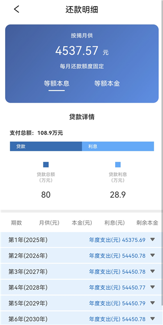 房贷LPR计算器