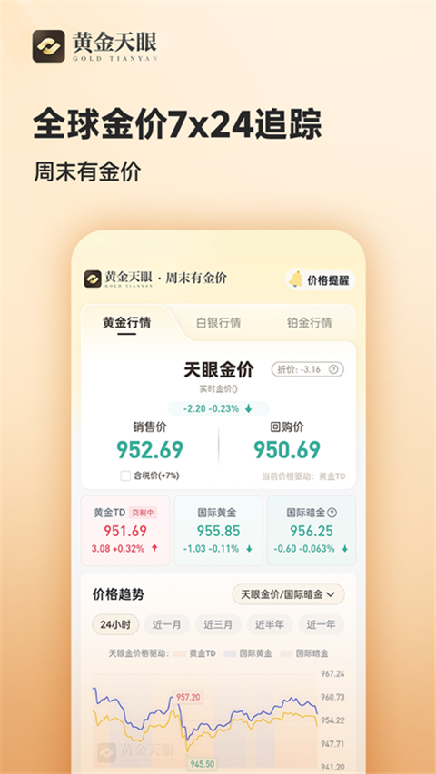 黄金天眼v1.1.3(3)