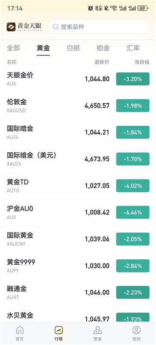 黄金天眼