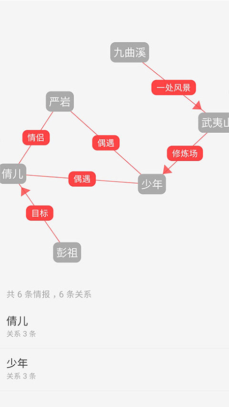 云上写作苹果版v7.1(2)