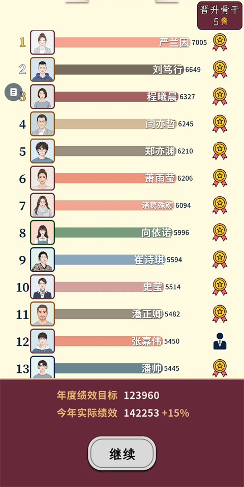 HR模拟器