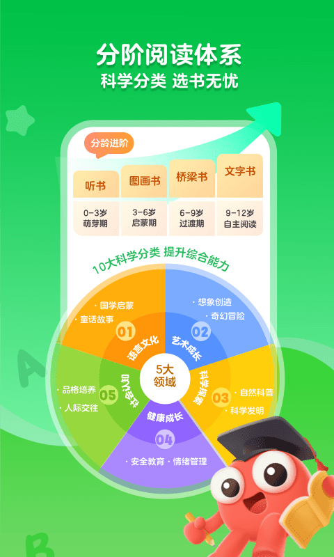 KaDa阅读苹果版v8.27.0(1)