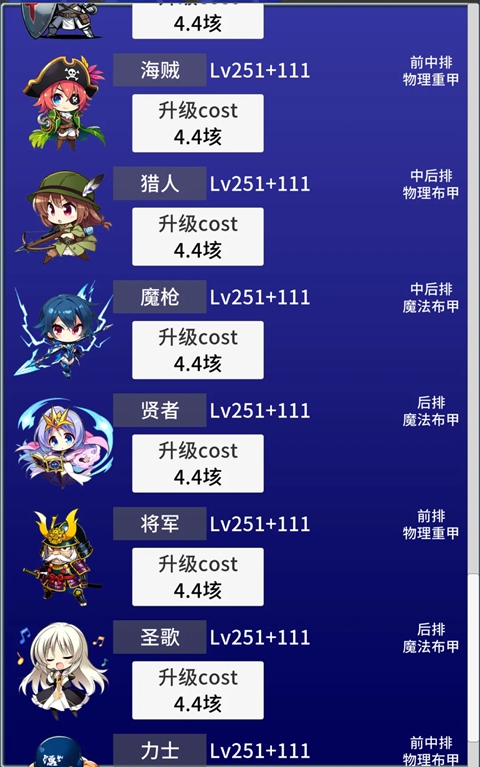 战斗力膨胀中