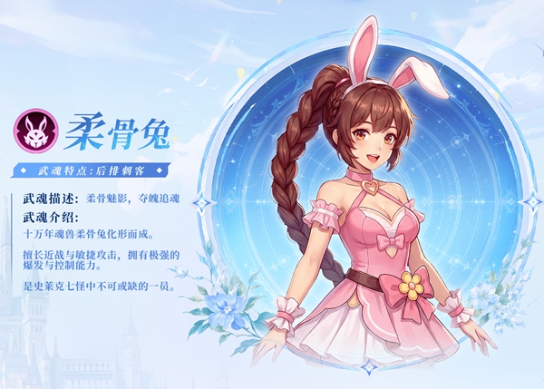 斗罗大陆：传承