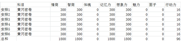 我的家长游戏