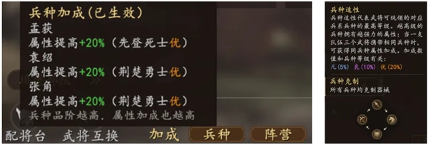 三国志：王道天下