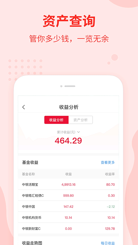 中银基金appv3.1.2(4)