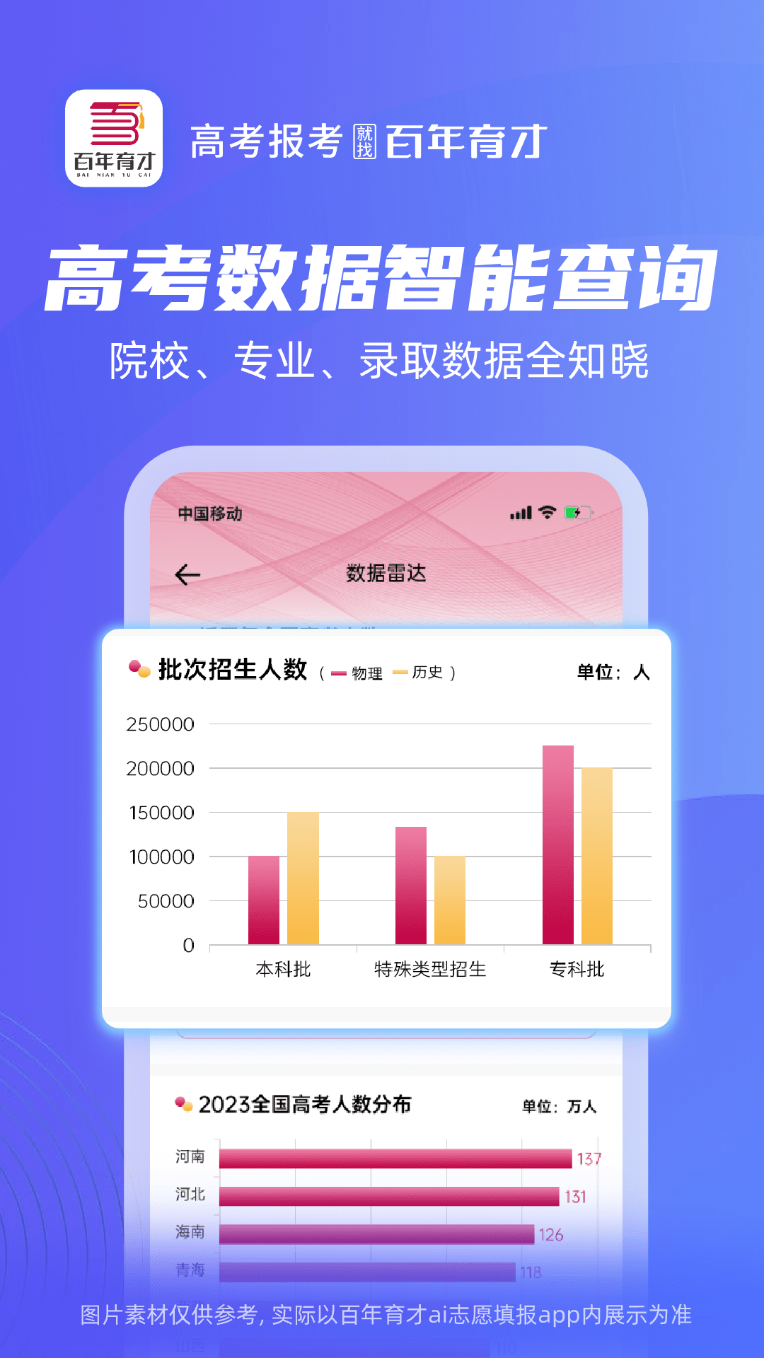 百年育才AI志愿填报v1.2.8(3)