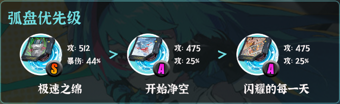 云异环手游
