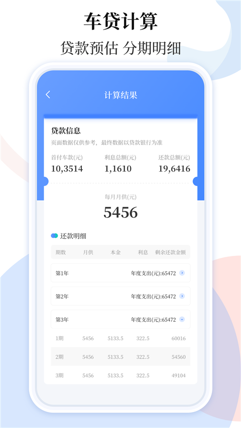 车贷在线计算器Appv3.0.4(3)