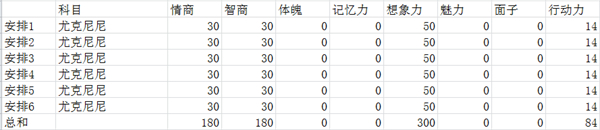 我的家长游戏