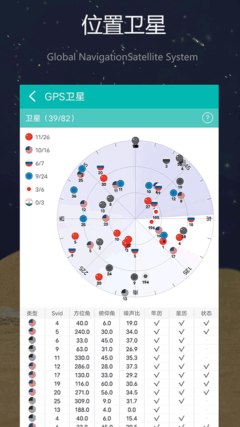 网优精灵appv2.3.1(3)