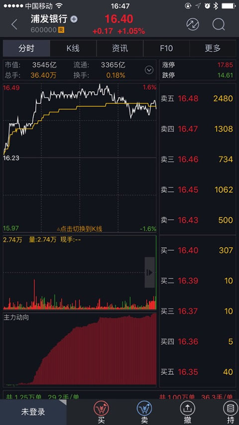 大通证券智慧通苹果版v3.89(2)