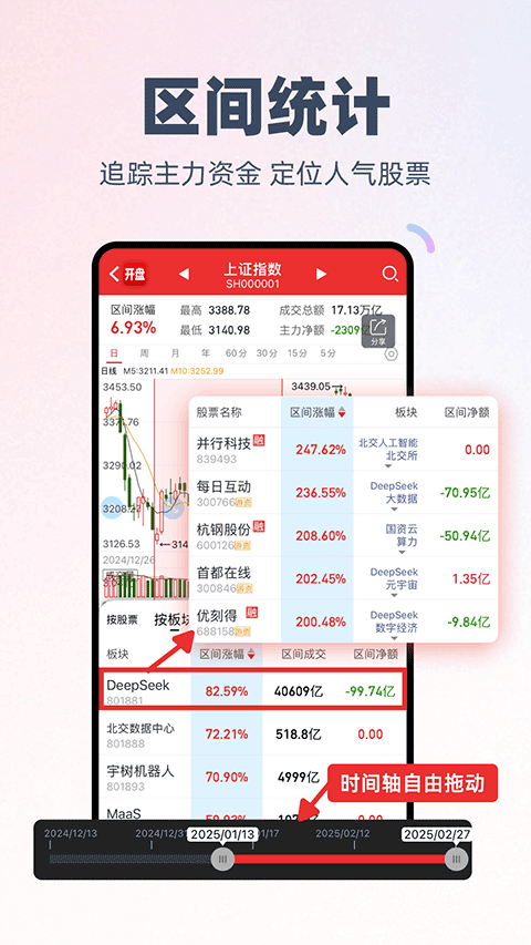 开盘啦appv5.22.0.6(2)