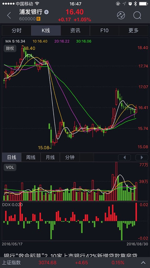 大通证券智慧通苹果版v3.89(3)