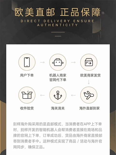 别样海外购苹果版