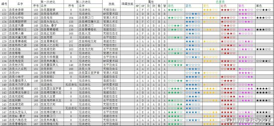 大海贼探险物语ios版