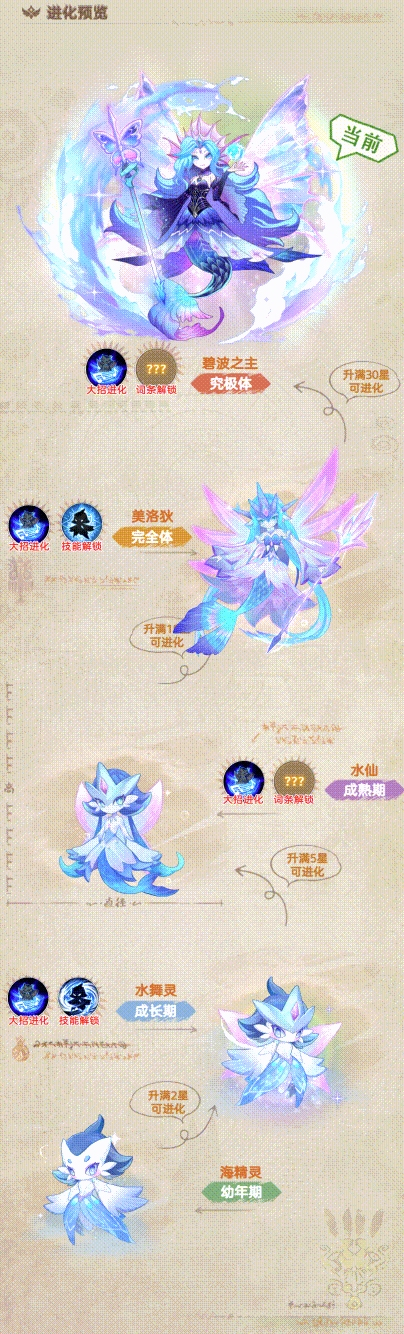 帕瓦勇者传说
