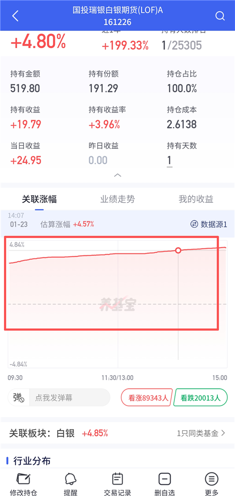 养基宝App