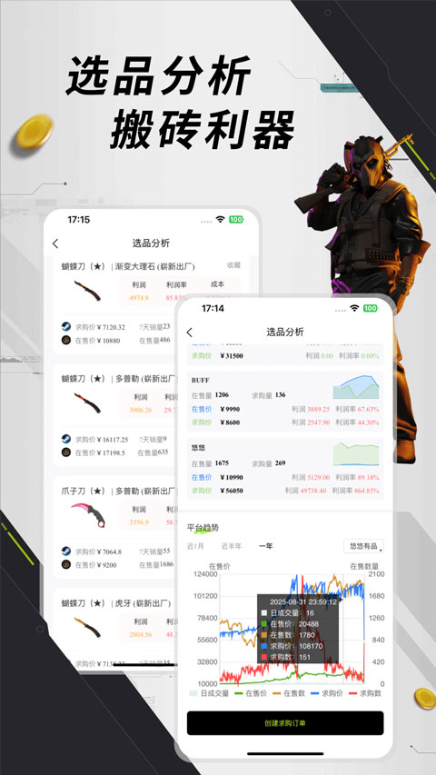 元游猫appv1.0.8(2)