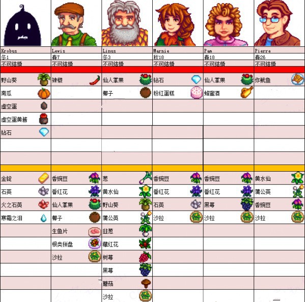 星露谷物语官方正版