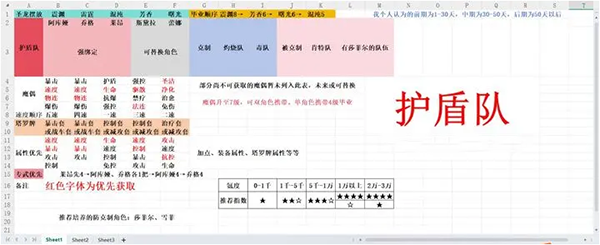 永夜降临复苏破解版