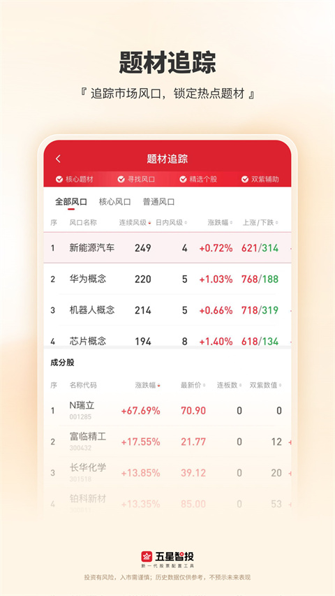 五星智投appv1.27.0(3)