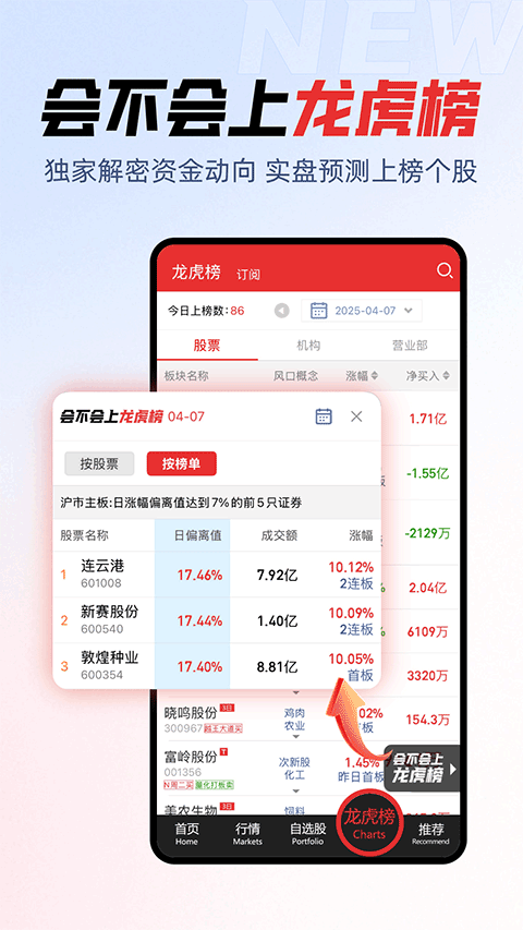 开盘啦appv5.22.0.6(1)