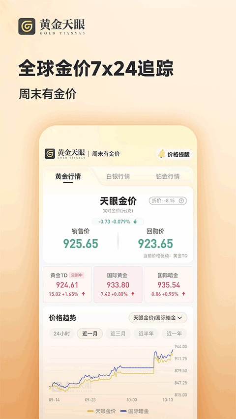 黄金天眼appv1.1.3(1)