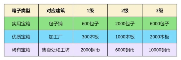 指尖无双手游