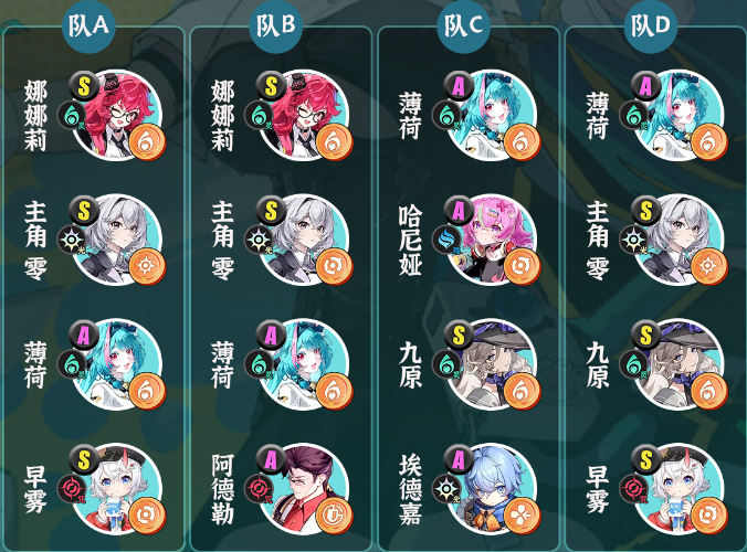 云异环手游